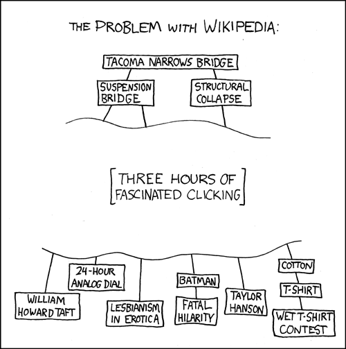 XKCD comic showing how reading Wikipedia articles leads to endless interesting tangents